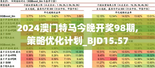 澳門精準(zhǔn)四肖八碼的特點(diǎn)解析，澳門精準(zhǔn)四肖八碼特點(diǎn)深度解析