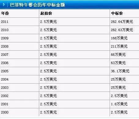 歷年閱兵一覽表，回顧與洞察，歷年閱兵回顧，一覽表與深度洞察