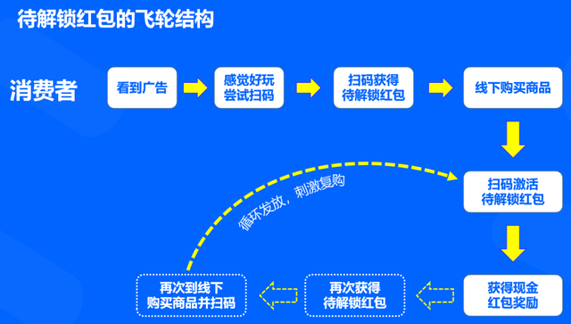 澳門幸運(yùn)之城