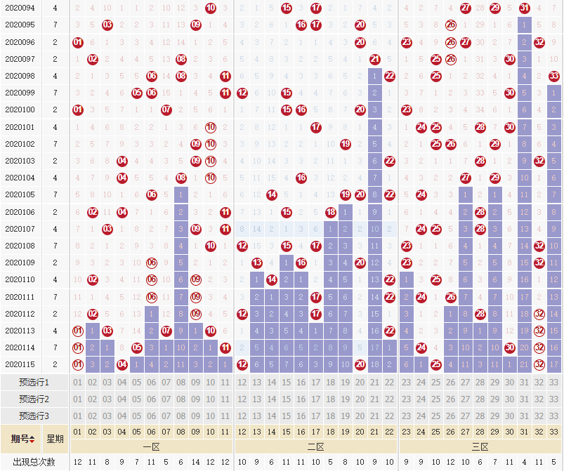 新澳門彩歷史開獎(jiǎng)記錄走勢圖香港，深度解析與SEO洞察，新澳門彩與香港開獎(jiǎng)記錄走勢圖深度解析及SEO洞察