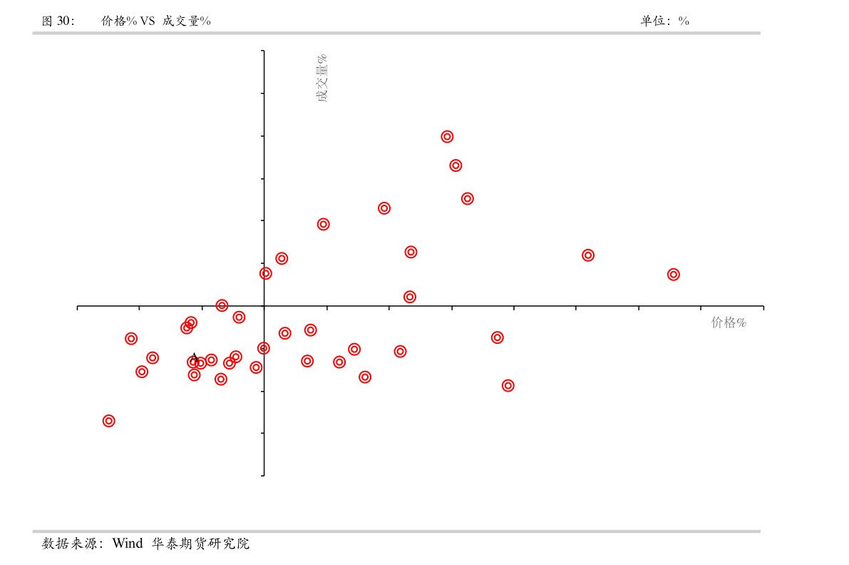 探索300273股吧的獨特魅力與機遇，揭秘300273股吧，獨特魅力與無限機遇