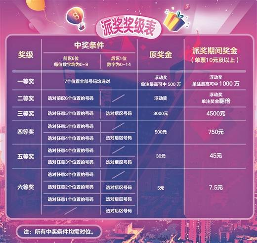 澳門六星彩綜合開(kāi)獎(jiǎng)結(jié)果