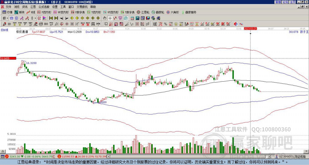關(guān)于股票301078的全方位解析，股票301078全方位深度解析