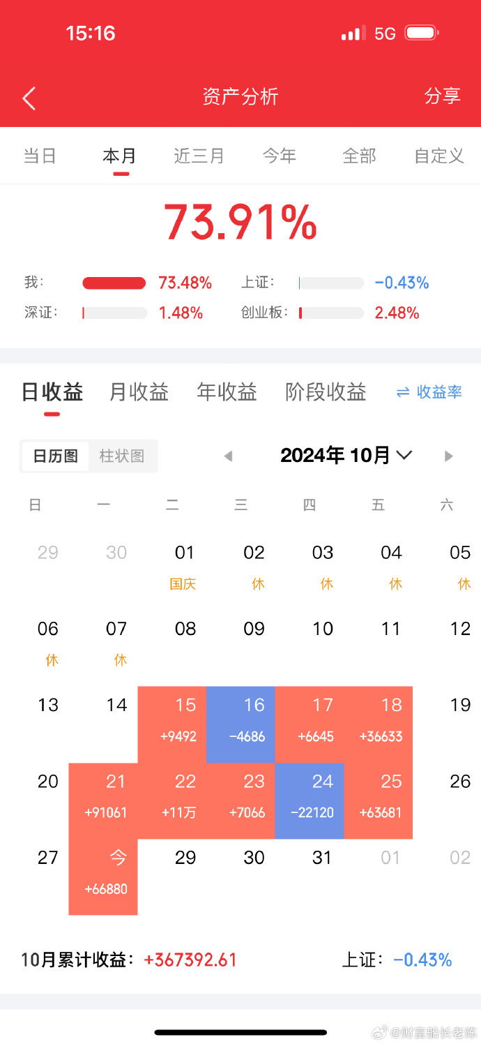 關(guān)于股票300339的深度解析，股票300339深度解析與投資策略探討