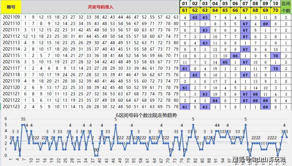 白小姐三肖三期必開獎虎年快樂——揭秘彩票背后的秘密與策略，揭秘彩票背后的秘密與策略，白小姐三肖三期必開獎虎年快樂探討彩票策略與真相