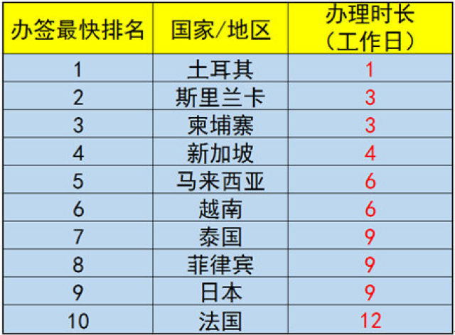 廈門旅行社電話號(hào)碼查詢指南，廈門旅行社電話號(hào)碼查詢攻略