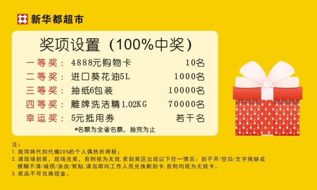 揭秘管家婆彩票中獎秘籍，如何贏得管家婆100大獎？，揭秘彩票中獎秘籍，如何贏得管家婆大獎？