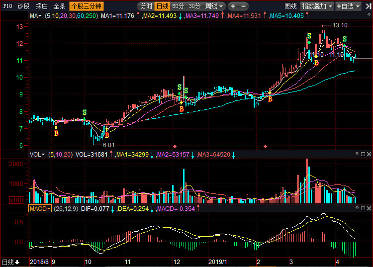 皖通科技股票，投資潛力與市場前景分析，皖通科技股票投資潛力與市場前景深度解析
