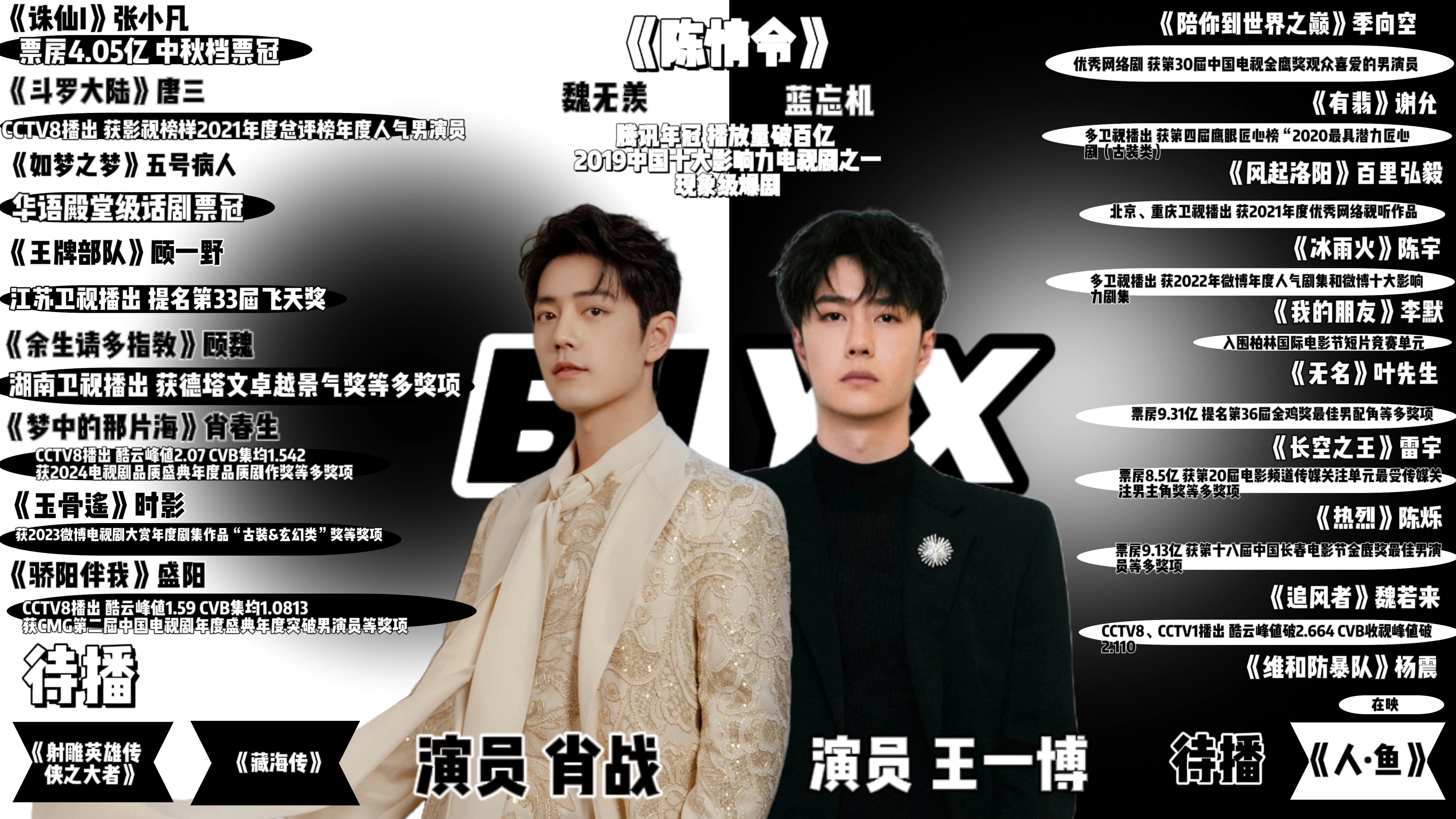 王中王一肖準(zhǔn)特資料，深度解析與探索，王中王一肖準(zhǔn)特資料深度解析與探索揭秘