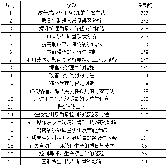 2025澳彩開獎記錄查詢表，全面解析與實用指南，2025澳彩開獎記錄查詢表全面解析與實用指南