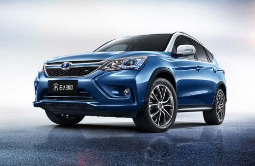 比亞迪股票股吧，投資前景深度解析，比亞迪股票投資前景深度解析，股吧熱議的熱門話題