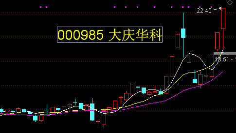 全面解析 第6頁