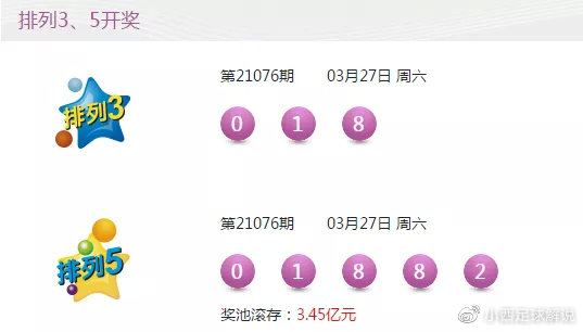 白小姐一肖一碼今晚開(kāi)獎(jiǎng)——揭秘彩票背后的秘密與策略，揭秘彩票背后的秘密與策略，白小姐一肖一碼今晚開(kāi)獎(jiǎng)?lì)A(yù)測(cè)