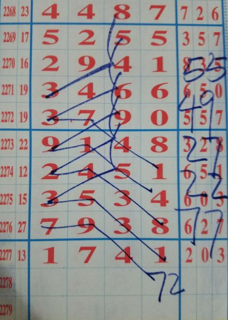 澳門三肖三碼準(zhǔn)精預(yù)測(cè)，揭秘黃大仙的神奇準(zhǔn)確率（100%精準(zhǔn)），澳門三肖三碼精準(zhǔn)預(yù)測(cè)揭秘，黃大仙預(yù)測(cè)準(zhǔn)確率百分百揭秘