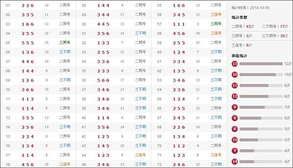 新澳門今期開獎結(jié)果查詢表圖片——全面解析與實時更新，澳門最新開獎結(jié)果查詢表圖片，全面解析與實時更新