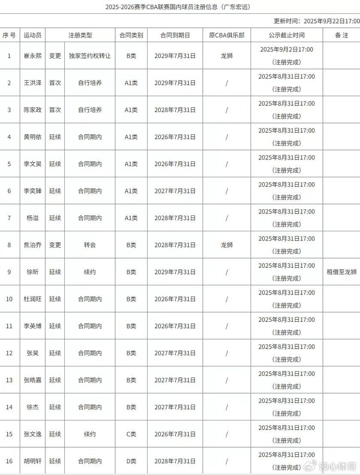 迎接未來(lái)，2025正版資料免費(fèi)共享時(shí)代來(lái)臨，迎接未來(lái)，2025正版資料免費(fèi)共享時(shí)代的大門(mén)已開(kāi)啟