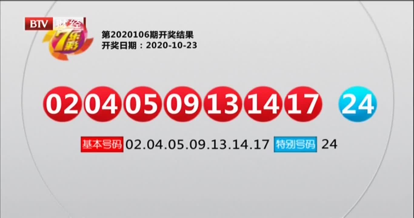 澳門今晚開獎結(jié)果及歷史開獎記錄全解析，澳門今晚開獎結(jié)果及歷史記錄全面解析