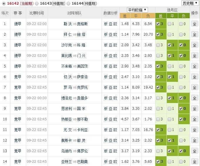 澳門開獎最快記錄揭秘，驚人的141期速度與策略分析，澳門開獎驚人速度揭秘，141期記錄與策略深度分析