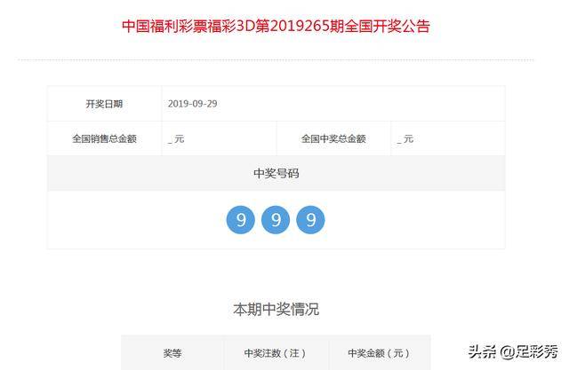 揭秘一肖一碼，揭秘中獎概率的真相與策略，揭秘一肖一碼，中獎概率真相與策略解析