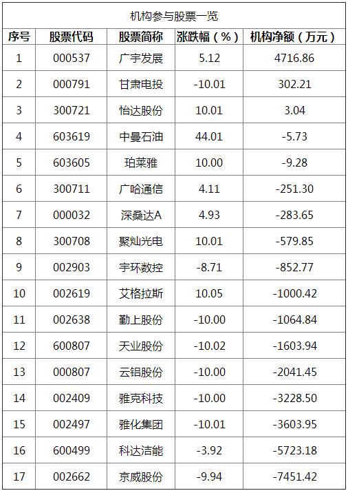 京威股份股票，深度解析與前景展望，京威股份股票深度解析及前景展望