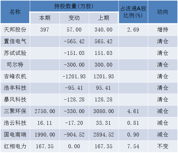 王中王三肖必出一肖