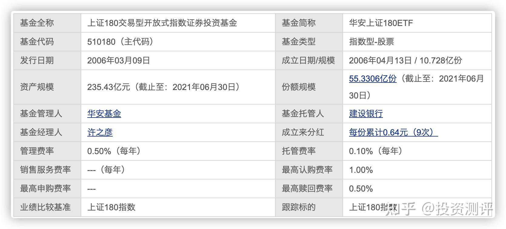 萬家180基金凈值，深度解析與投資策略，萬家180基金凈值深度解析與投資策略探討