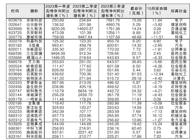 澳門三肖三碼精準(zhǔn)預(yù)測(cè)，揭秘黃大仙的神秘面紗與背后的秘密故事，澳門三肖三碼精準(zhǔn)預(yù)測(cè)揭秘，黃大仙的神秘面紗與背后故事探索