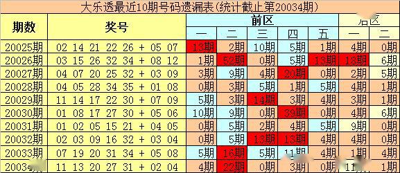 王中王公式二碼平特一肖，揭秘背后的秘密與策略，揭秘王中王公式二碼平特一肖，策略與秘密解析