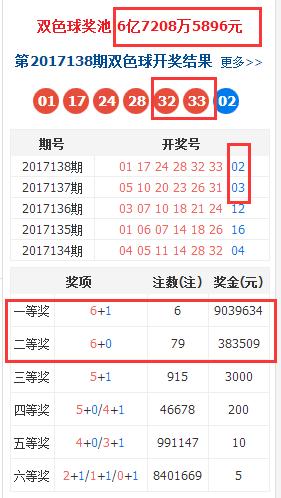 香港上期開獎結(jié)果全面解析，香港上期開獎結(jié)果深度解析