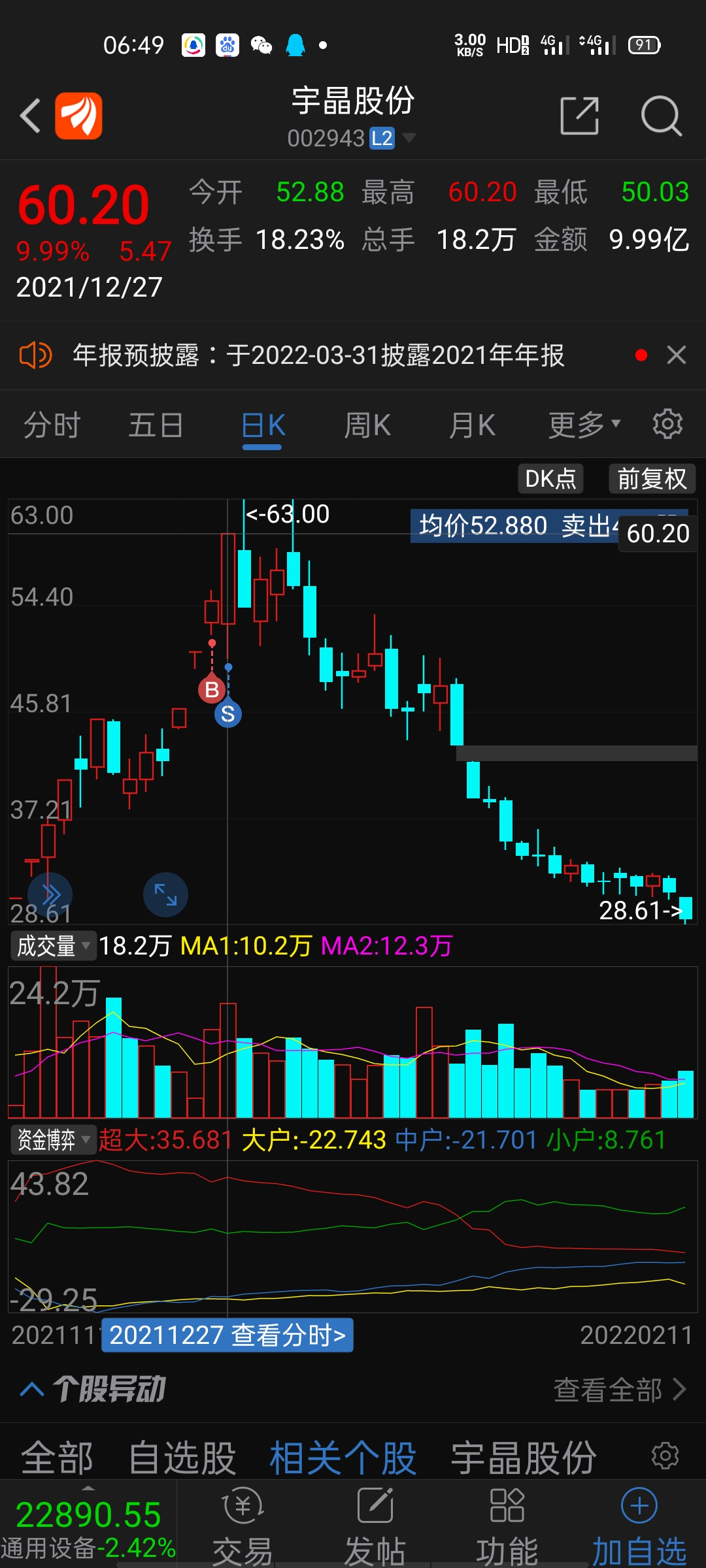 股票002943，深度解析與前景展望，股票002943深度解析與未來(lái)前景展望