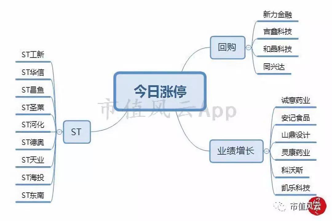 中國五糧液股票，深度解析與投資前景展望，中國五糧液股票深度解析與投資前景展望分析