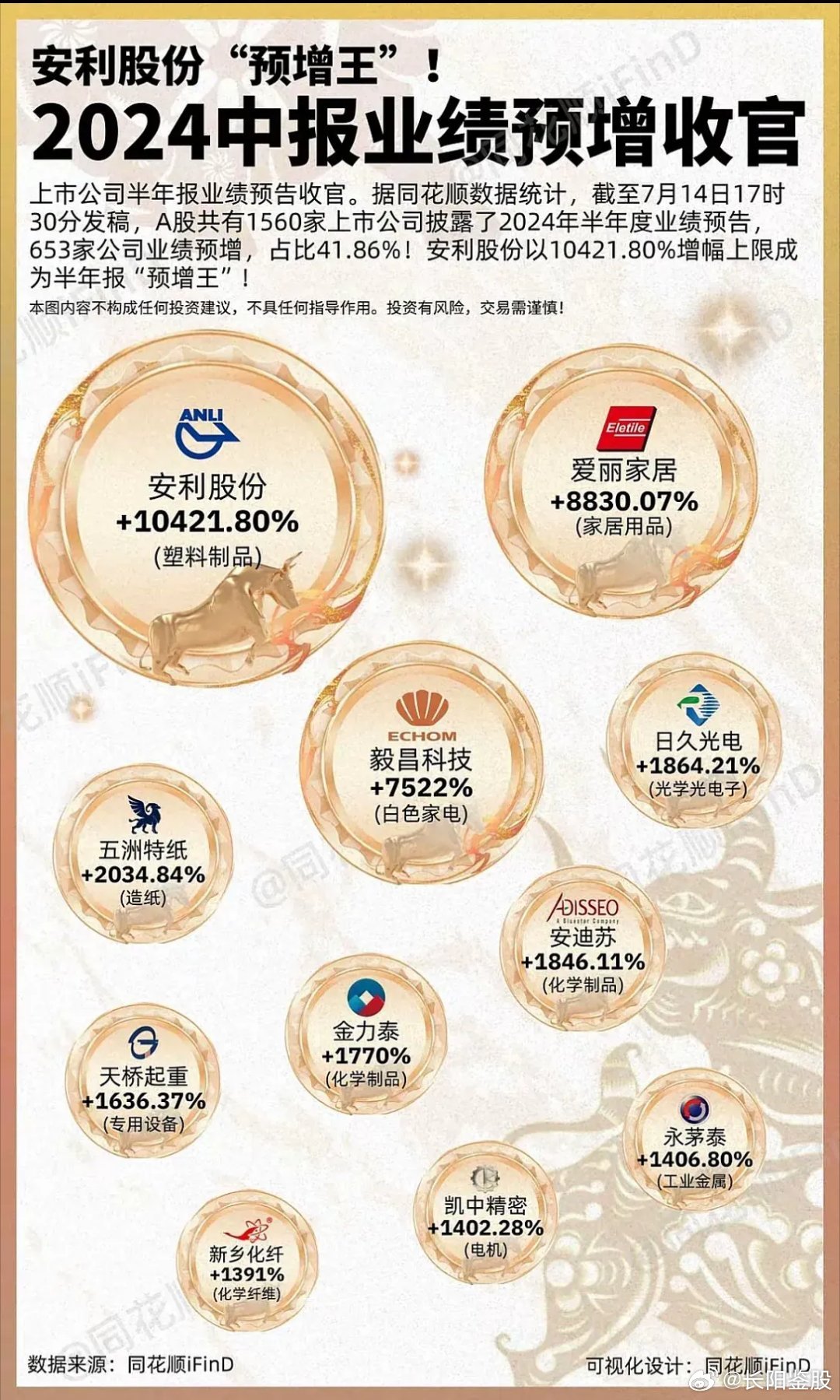 王中王全年資抖一肖中特——揭秘生肖運勢與秘密，揭秘生肖運勢與秘密，王中王全年預測一肖特輯