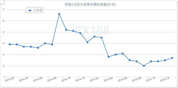 香港綜合出號走勢圖，探索與解讀，香港綜合出號走勢圖的深度探索與解讀