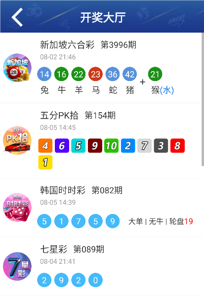 澳門彩票開獎結果王中王預測與解析（2025年最新動態(tài)），澳門彩票開獎結果王中王預測解析（2025最新動態(tài)）