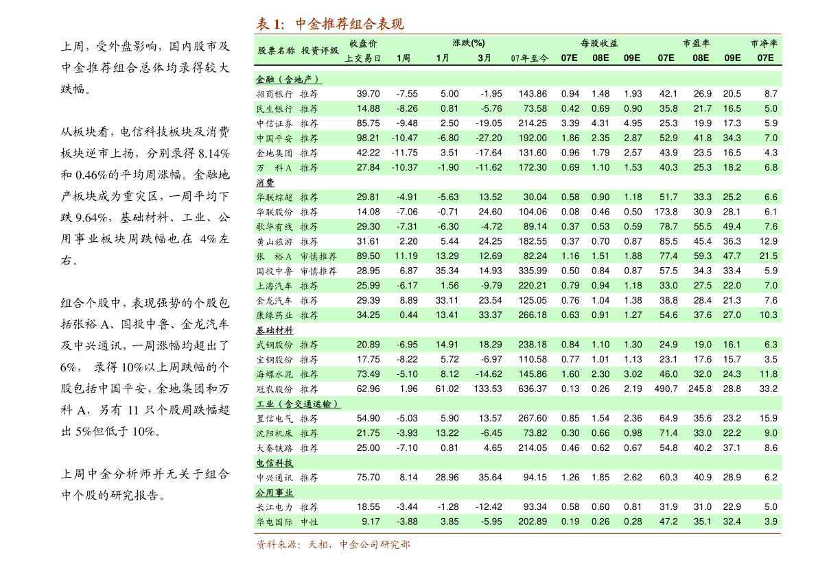 關(guān)于001410基金凈值查詢的最新資訊，今日凈值一覽，001410基金今日凈值更新及最新資訊一覽