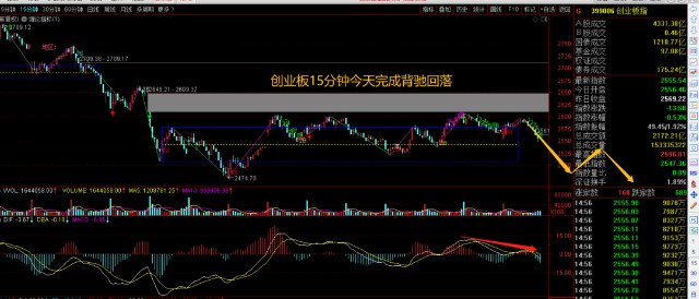明天股市走勢(shì)怎么樣，深度分析與預(yù)測(cè)，明日股市走勢(shì)深度分析與預(yù)測(cè)，趨勢(shì)如何？