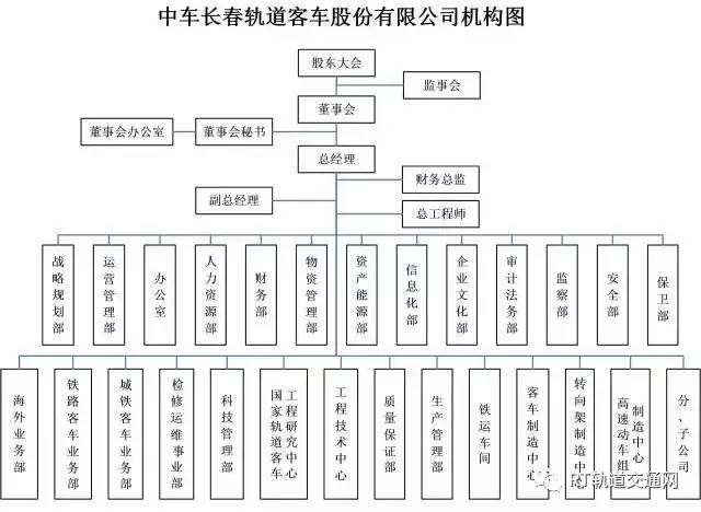 軍改后部隊組織結(jié)構(gòu)圖及其影響分析，軍改后部隊組織結(jié)構(gòu)圖變革及其影響深度解析