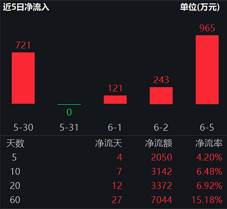 探索000547股吧的獨(dú)特魅力與機(jī)遇，揭秘000547股吧，獨(dú)特魅力與無(wú)限機(jī)遇