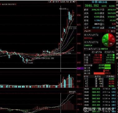 紅日藥業(yè)股票，深度解析與前景展望，紅日藥業(yè)股票深度解析及未來(lái)前景展望