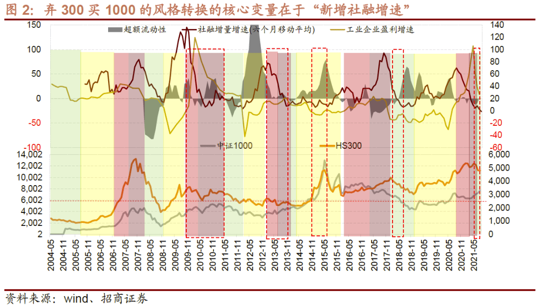 新澳門彩五行走勢分析——掌握彩票走勢，洞悉未來趨勢，掌握新澳門彩五行走勢，洞悉彩票未來趨勢預測