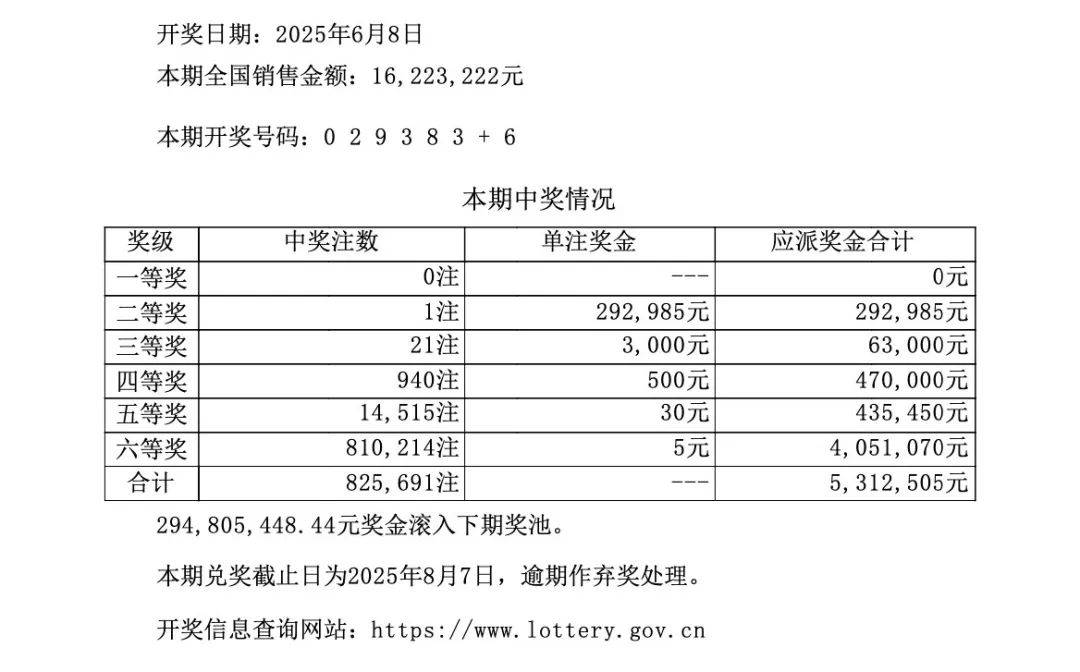 新澳門開獎結(jié)果及開獎記錄表圖片詳解，澳門開獎結(jié)果及記錄表圖片詳解