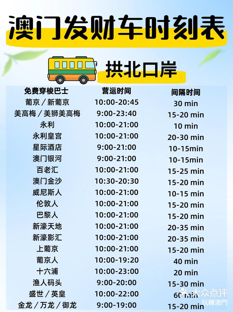 澳門最快開獎時間表，全面解析與實用指南，澳門最快開獎時間表解析與實用指南