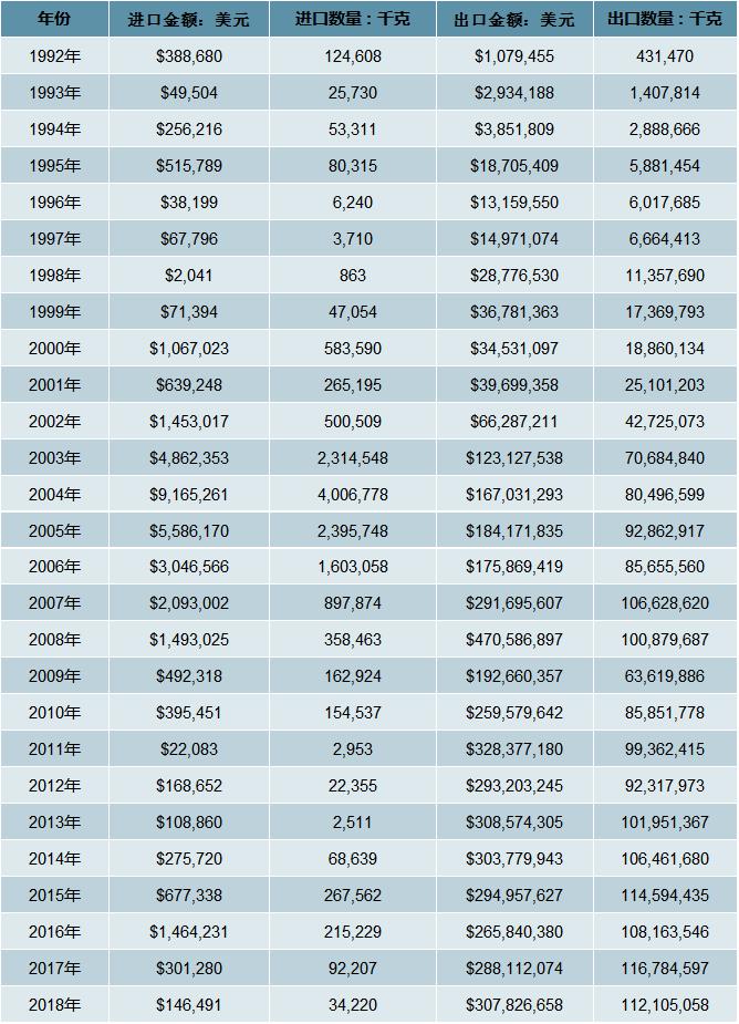 2025精準資料免費大全——一站式獲取最新資源秘籍，2025精準資料免費大全，最新資源秘籍一站式獲取