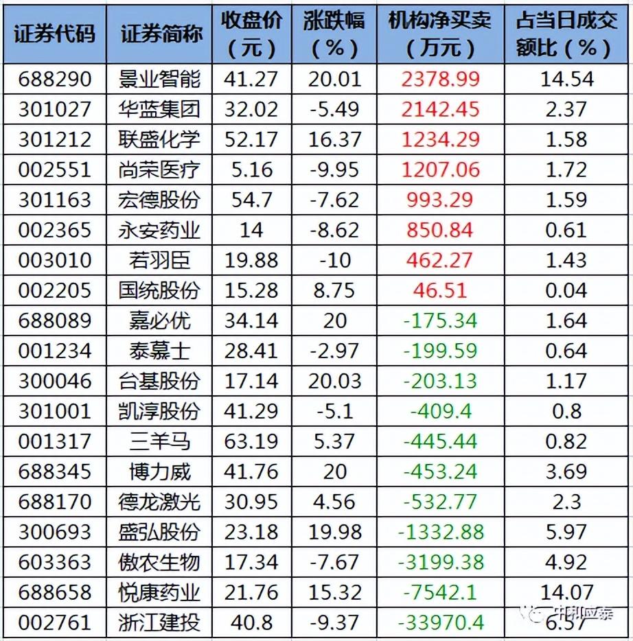 尚榮醫(yī)療股票，投資潛力與市場前景分析，尚榮醫(yī)療股票投資潛力與市場前景深度解析