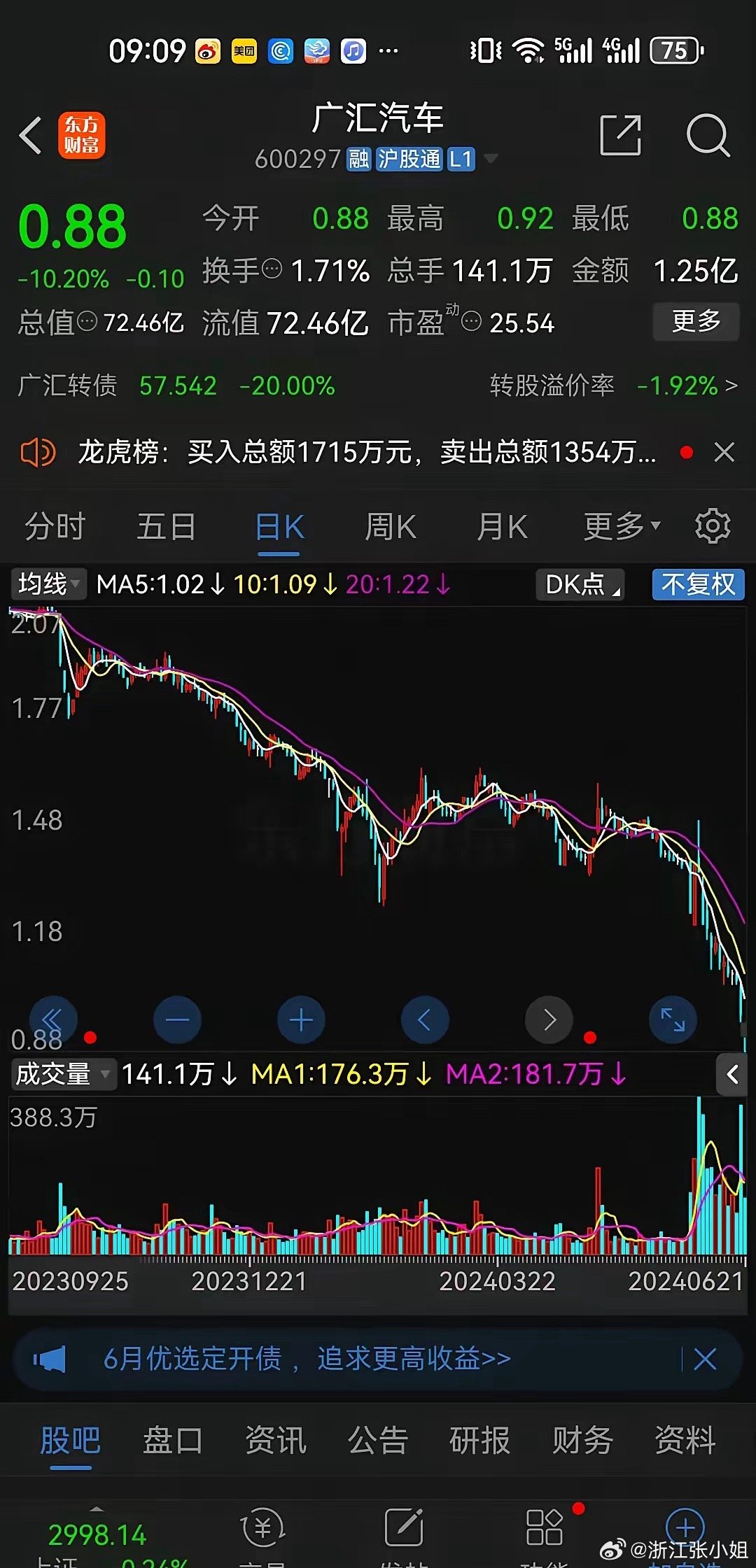 廣汽汽車股票，投資潛力與市場前景分析，廣汽汽車股票投資潛力與市場前景深度解析