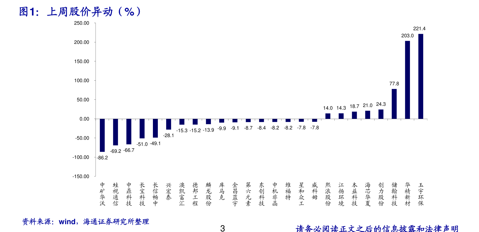 基金000697，深度解析與投資策略，基金000697深度解析與投資策略探討