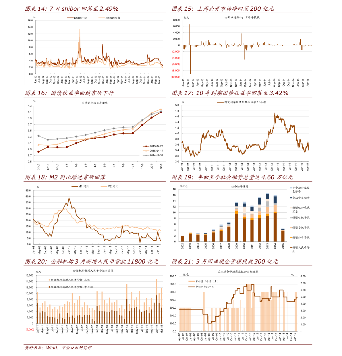 中國(guó)電科股票行情深度解析，中國(guó)電科股票行情全面解析
