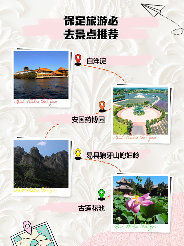 保定旅游景點(diǎn)大全，探索古韻之城的歷史與自然之美，保定旅游景點(diǎn)大全，古韻之城的歷史與自然之美探索