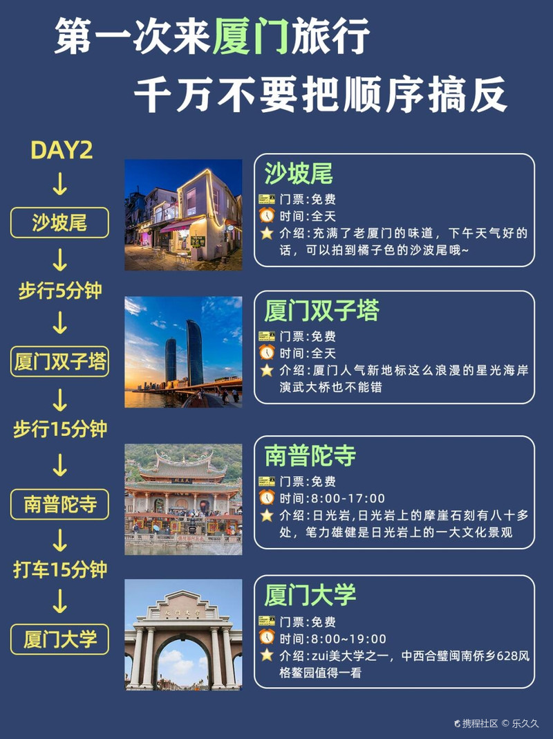 廈門旅游攻略五天四晚，探索海島的無限魅力，廈門五天四晚旅游攻略，探索海島魅力之旅