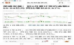 獨特魅力與機遇 第2頁